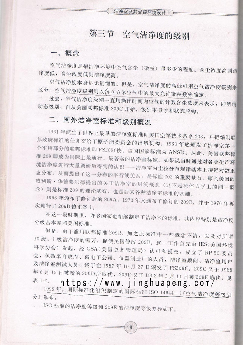 空氣潔凈度級別標準、概念摘自《潔凈室及期受控環(huán)境設計》一書。