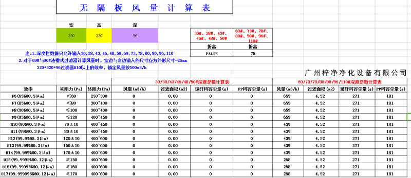 無隔板過濾器容塵量計(jì)算表