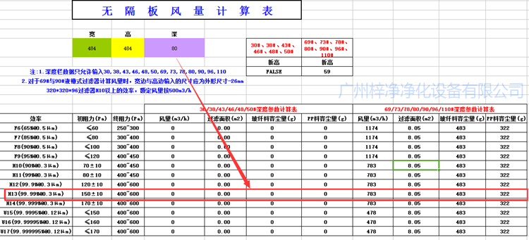 484-484-80無隔板高效過濾器風(fēng)量計(jì)算