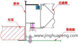 液槽高效過(guò)濾器安裝結(jié)構(gòu)圖