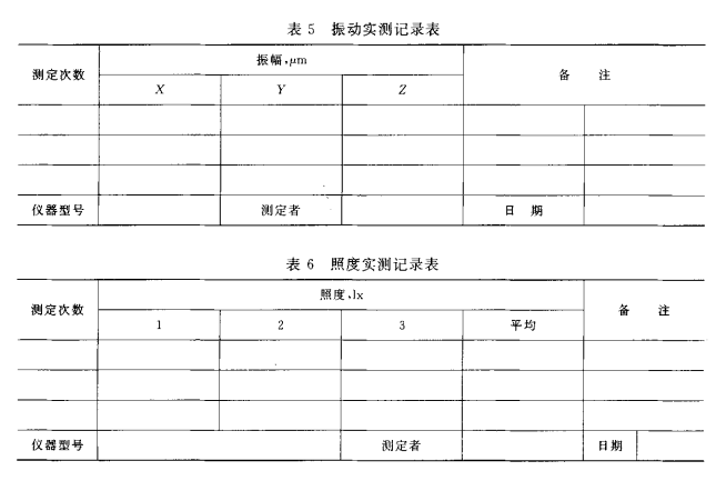 震動(dòng)與照度實(shí)測(cè)記錄表